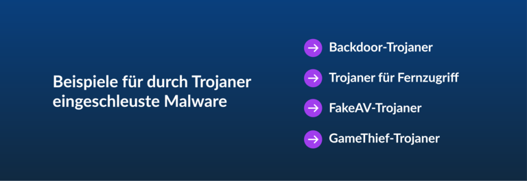 Andere Bezeichnung Für Trojaner 5 Buchstaben